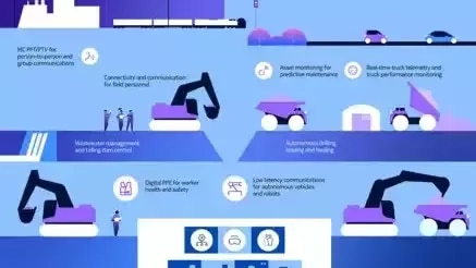 mining infographic