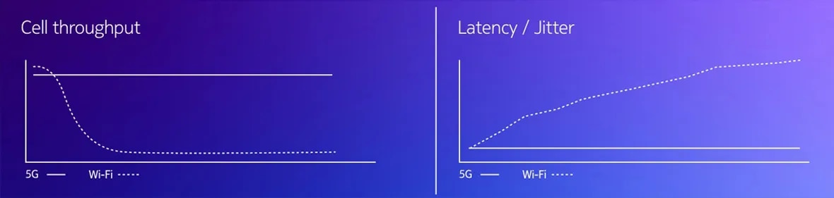 Scalability-PW-Compact