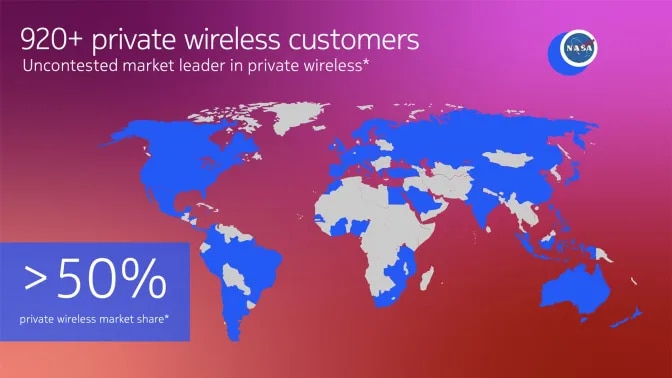 Private wireless customers data