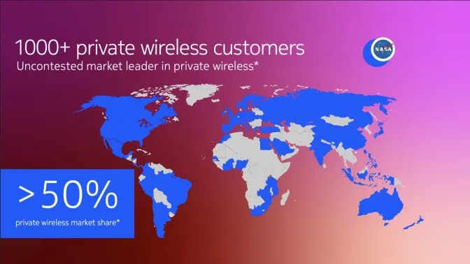DAC private wireless customers - 2026