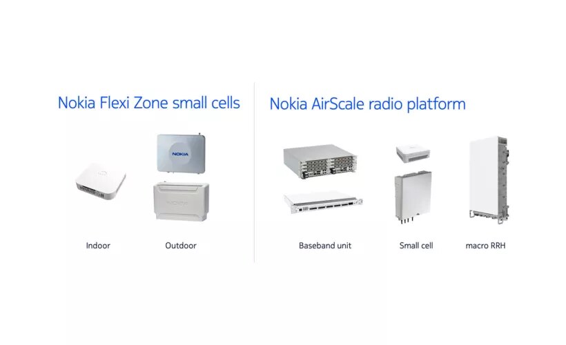 Nokia AirScale
