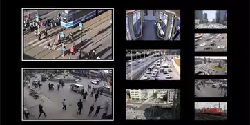 Selected videos for surveillance